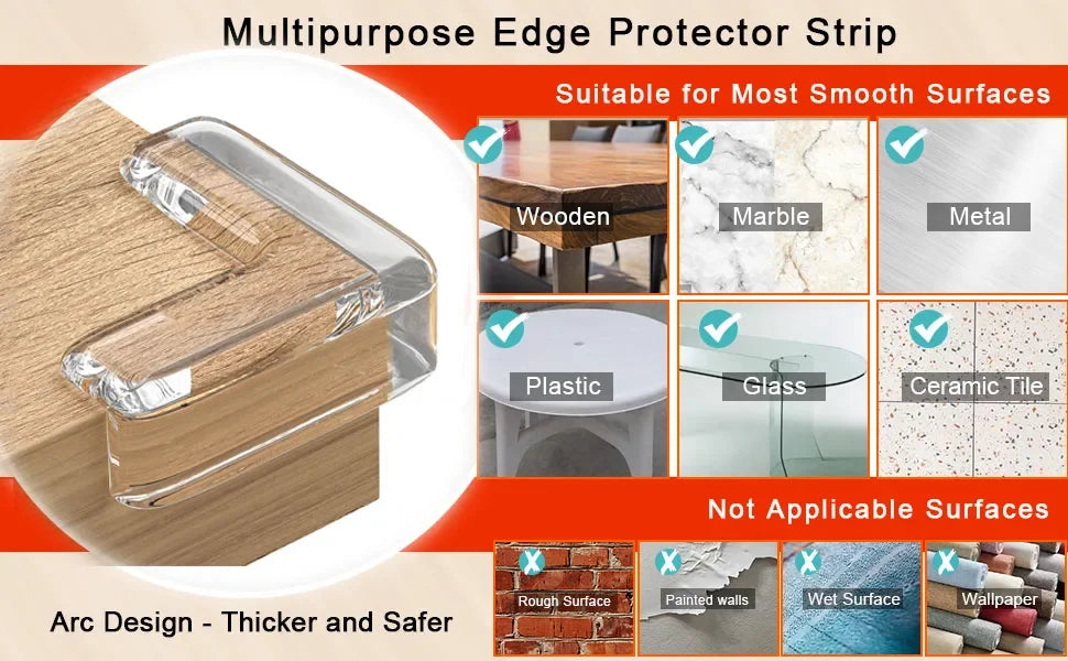 Protections d’angles