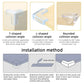 Protections d’angles