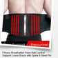 Ceinture lombaire légère